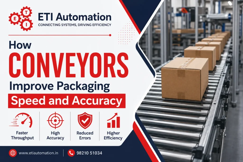 How Conveyors Improve Packaging Speed and Accuracy
